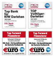 n-tv und Euro am Sonntag-Auszeichnung